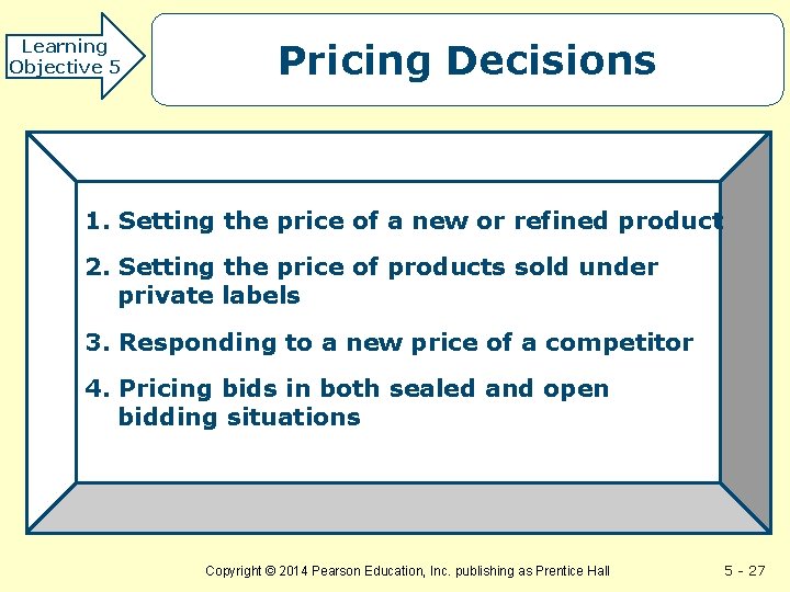 Learning Objective 5 Pricing Decisions 1. Setting the price of a new or refined