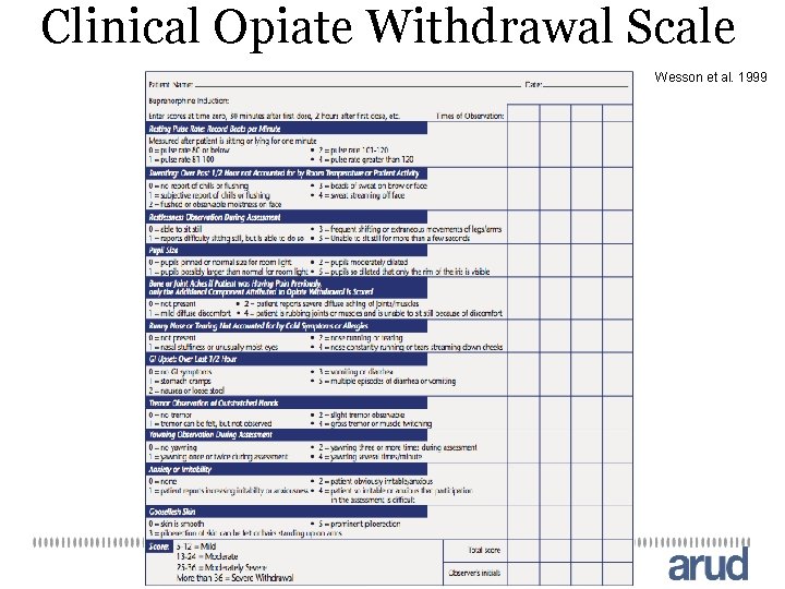 Clinical Opiate Withdrawal Scale Wesson et al. 1999 
