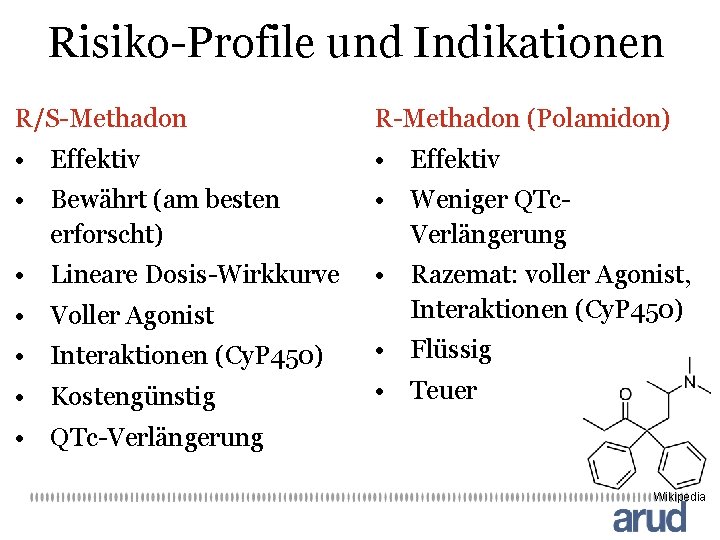 Risiko-Profile und Indikationen R/S-Methadon R-Methadon (Polamidon) • Effektiv • Bewährt (am besten erforscht) •