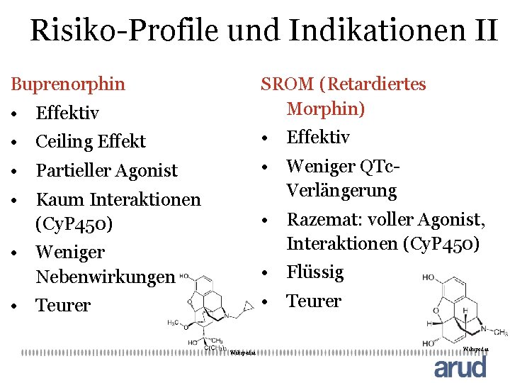 Risiko-Profile und Indikationen II Buprenorphin • Effektiv SROM (Retardiertes Morphin) • Ceiling Effekt •