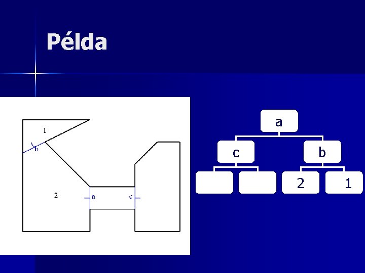 Példa a c b 2 11 