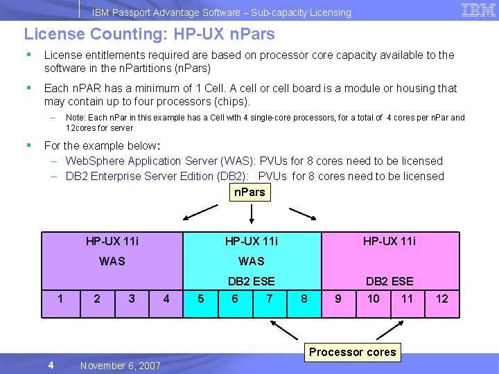 IBM Passport Advantage Software – Sub-capacity Licensing License Counting: HP-UX n. Pars § License