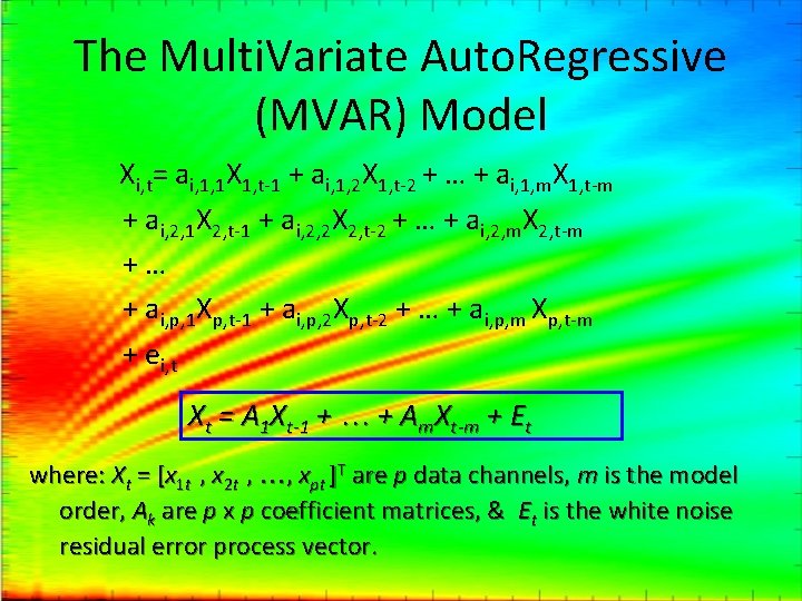 The Multi. Variate Auto. Regressive (MVAR) Model Xi, t= ai, 1, 1 X 1,