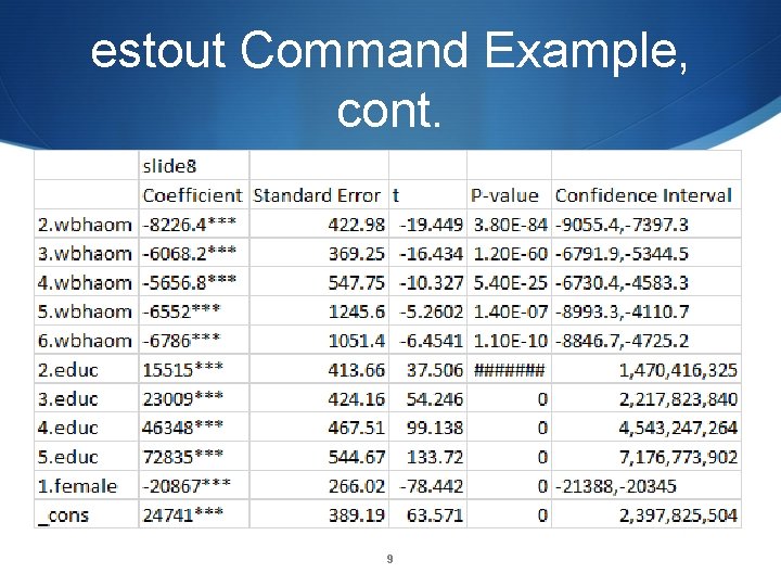 estout Command Example, cont. 9 