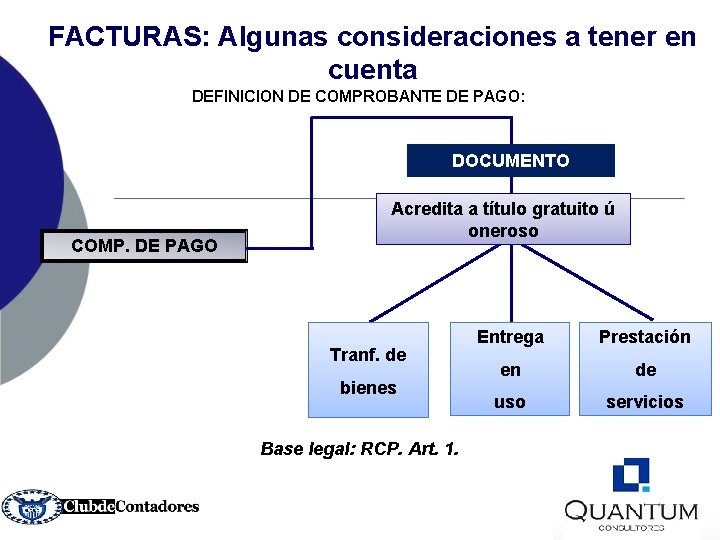 FACTURAS: Algunas consideraciones a tener en cuenta DEFINICION DE COMPROBANTE DE PAGO: DOCUMENTO COMP.