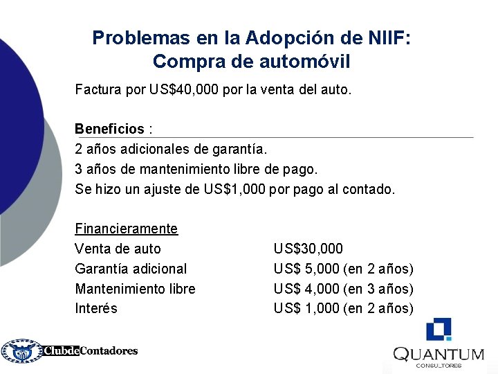 Problemas en la Adopción de NIIF: Compra de automóvil Factura por US$40, 000 por