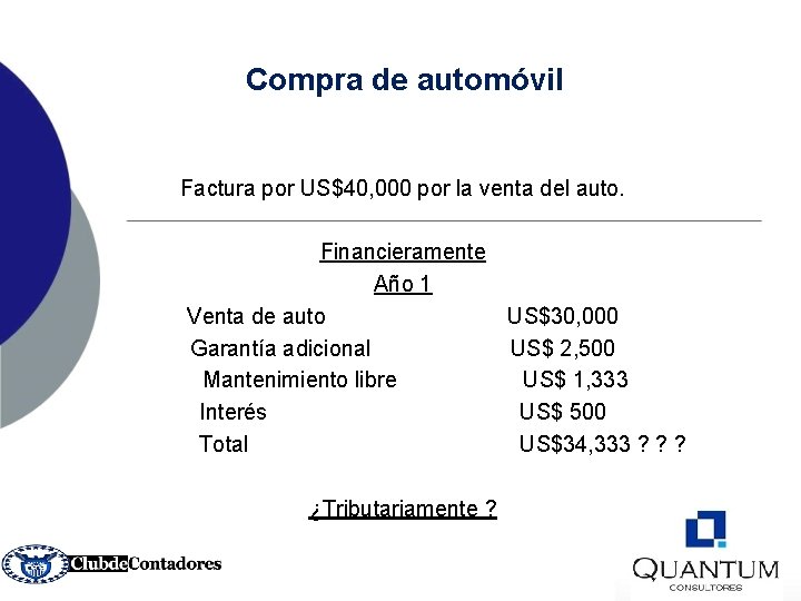 Compra de automóvil Factura por US$40, 000 por la venta del auto. Financieramente Año