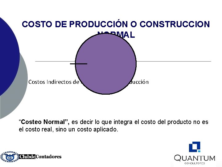 COSTO DE PRODUCCIÓN O CONSTRUCCION NORMAL Costos Indirectos de Fabricación Costo de Producción “Costeo