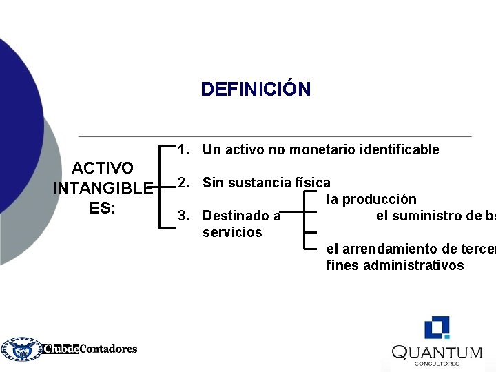 DEFINICIÓN 1. Un activo no monetario identificable ACTIVO INTANGIBLE ES: 2. Sin sustancia física