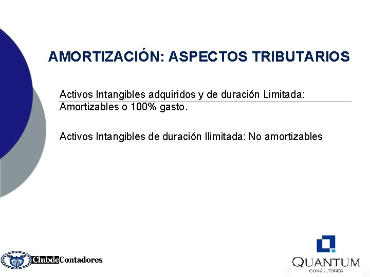 AMORTIZACIÓN: ASPECTOS TRIBUTARIOS Activos Intangibles adquiridos y de duración Limitada: Amortizables o 100% gasto.