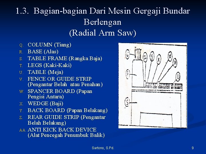 1. 3. Bagian-bagian Dari Mesin Gergaji Bundar Berlengan (Radial Arm Saw) COLUMN (Tiang) R.