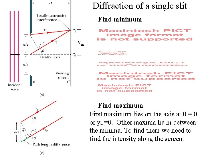 Diffraction of a single slit Find minimum ym Find maximum First maximum lies on