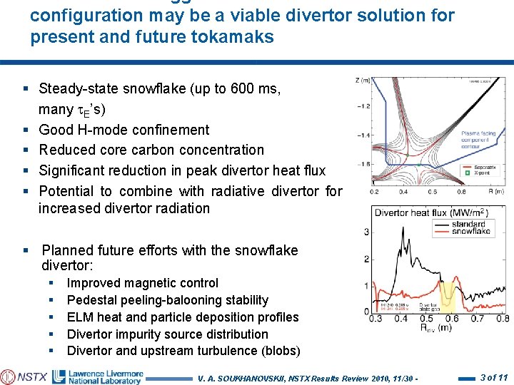 NSTX studies suggest the snowflake divertor configuration may be a viable divertor solution for