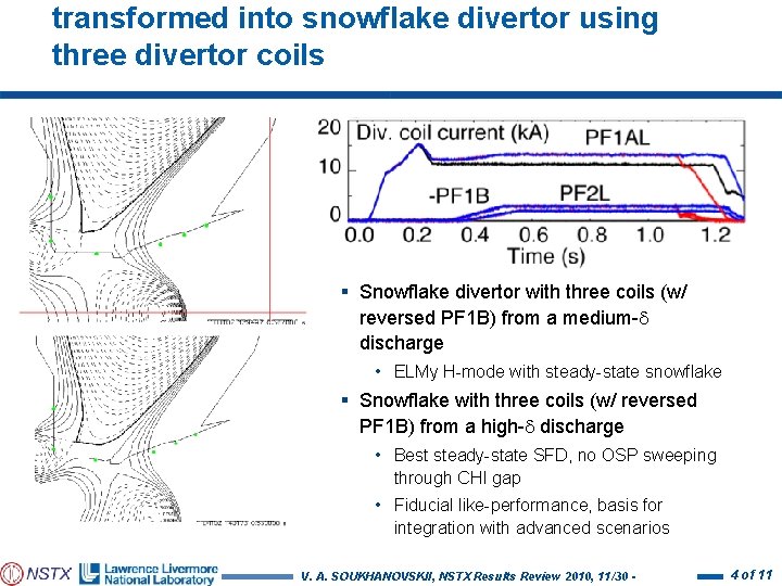 transformed into snowflake divertor using three divertor coils § Snowflake divertor with three coils