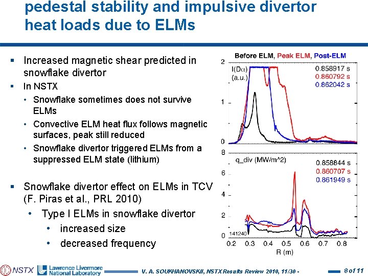 pedestal stability and impulsive divertor heat loads due to ELMs § Increased magnetic shear