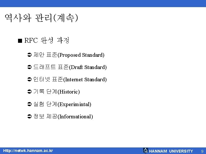 역사와 관리(계속) < RFC 완성 과정 Ü 제안 표준(Proposed Standard) Ü 드래프트 표준(Draft Standard)