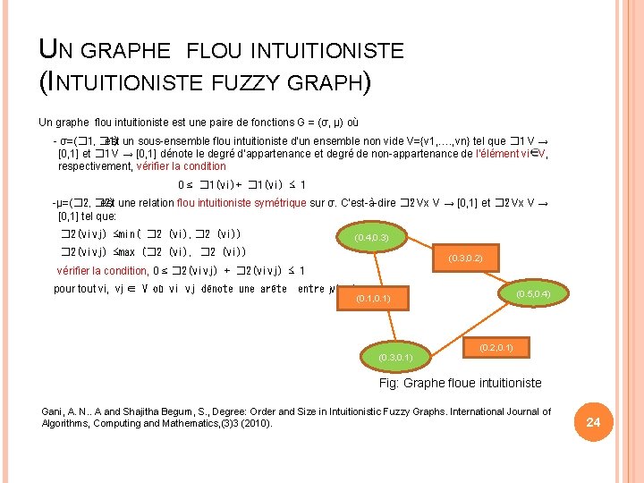 UN GRAPHE FLOU INTUITIONISTE (INTUITIONISTE FUZZY GRAPH) Un graphe flou intuitioniste est une paire