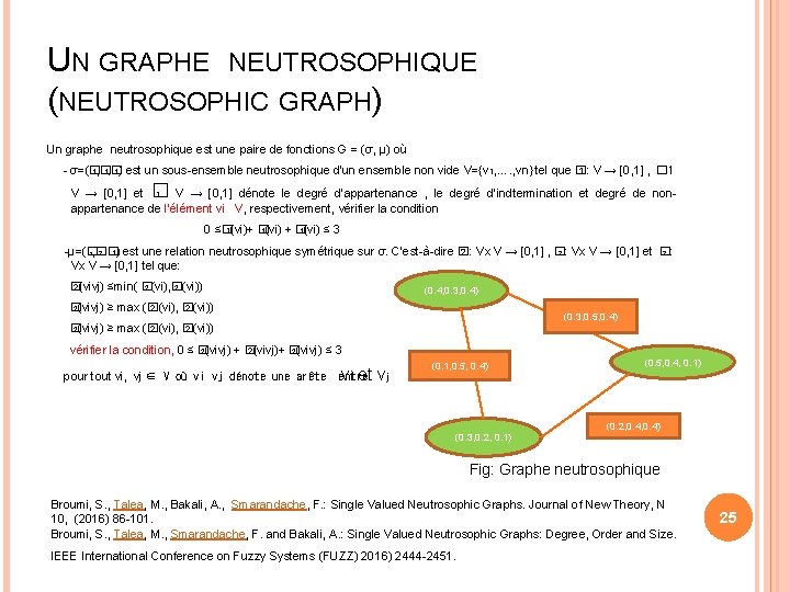 UN GRAPHE NEUTROSOPHIQUE (NEUTROSOPHIC GRAPH) Un graphe neutrosophique est une paire de fonctions G
