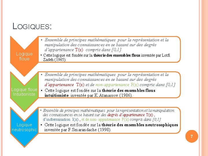 LOGIQUES: Logique floue • Ensemble de principes mathématiques pour la représentation et la manipulation