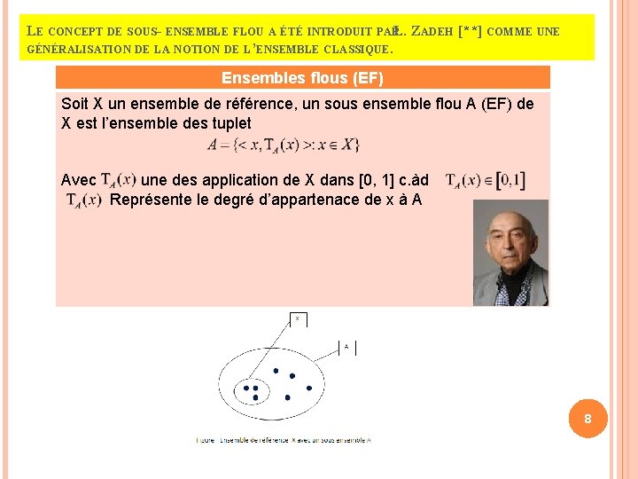 LE CONCEPT DE SOUS- ENSEMBLE FLOU A ÉTÉ INTRODUIT PARL. ZADEH [**] COMME UNE