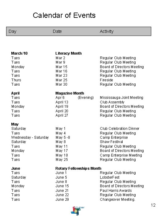 Calendar of Events Day Date Activity March/10 Tues Monday Tues Thurs Tues Literacy Month