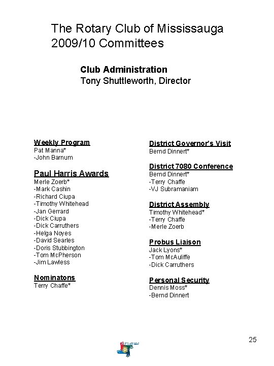 The Rotary Club of Mississauga 2009/10 Committees Club Administration Tony Shuttleworth, Director Weekly Program