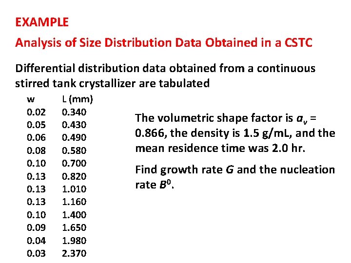 EXAMPLE Analysis of Size Distribution Data Obtained in a CSTC Differential distribution data obtained