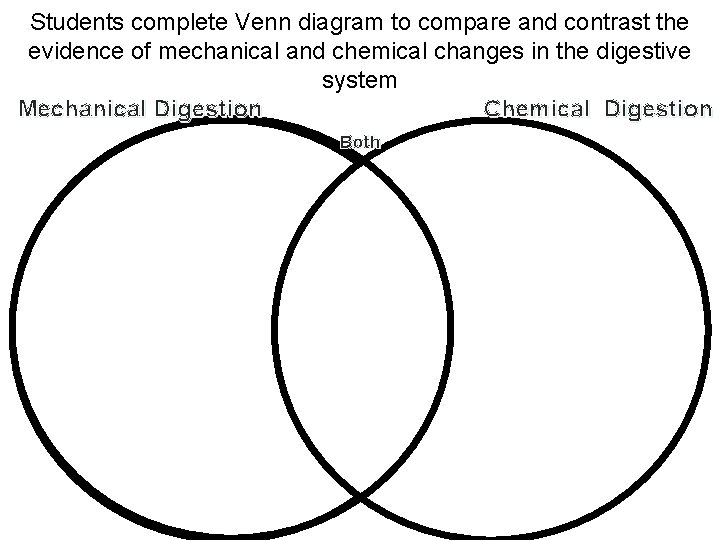 Students complete Venn diagram to compare and contrast the evidence of mechanical and chemical