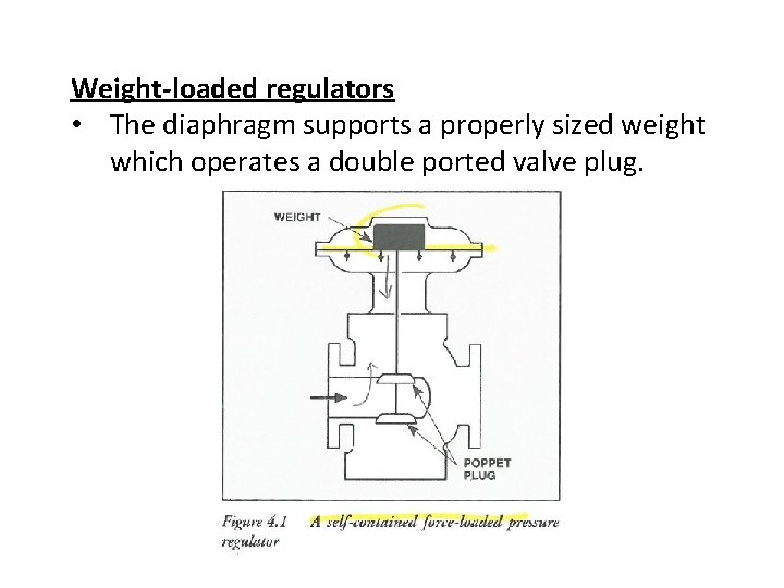 Weight-loaded regulators • The diaphragm supports a properly sized weight which operates a double