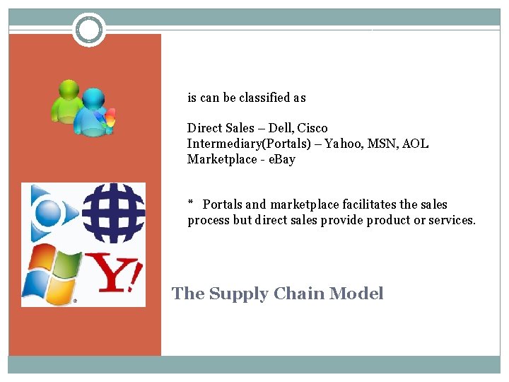 is can be classified as Direct Sales – Dell, Cisco Intermediary(Portals) – Yahoo, MSN,