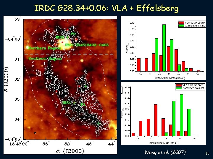 IRDC G 28. 34+0. 06: VLA + Effelsberg Wang et al. (2007) 11 