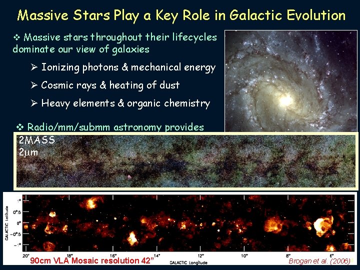 Massive Stars Play a Key Role in Galactic Evolution v Massive stars throughout their