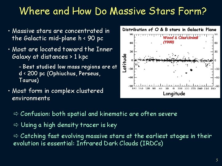 Where and How Do Massive Stars Form? • Most are located toward the Inner