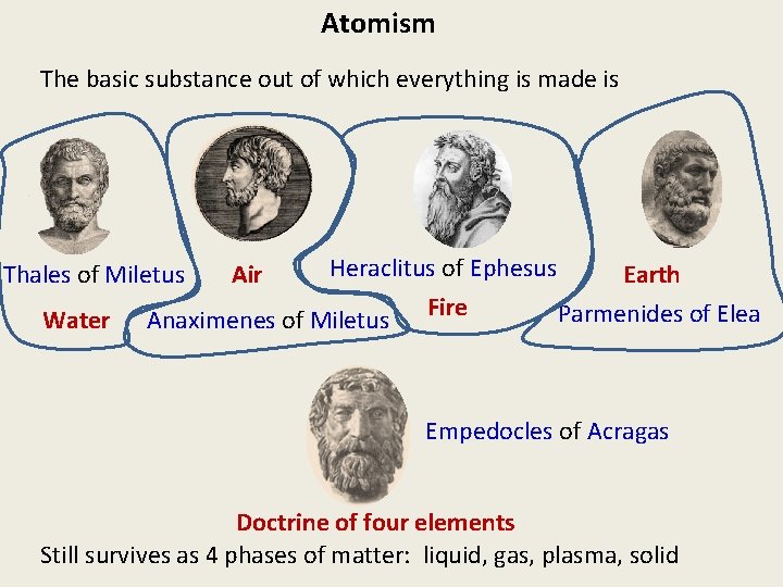Atomism The basic substance out of which everything is made is Heraclitus of Ephesus