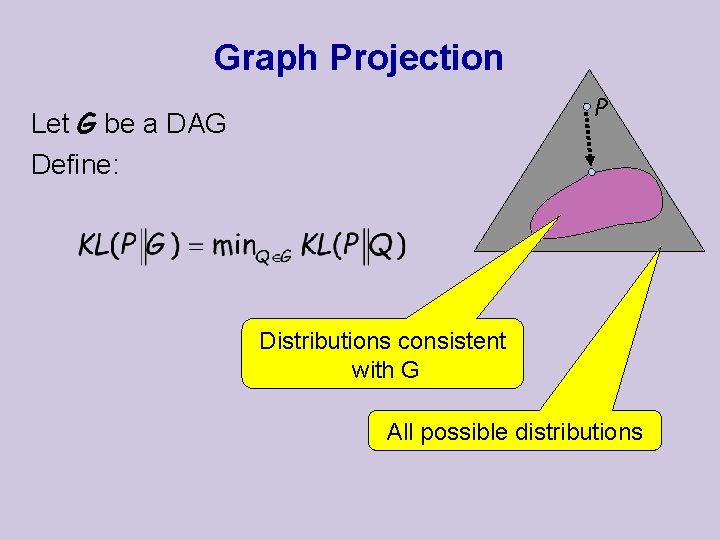 Graph Projection P Let G be a DAG Define: Distributions consistent with G All