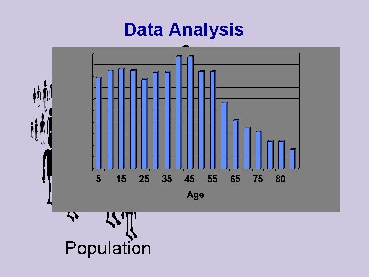 Data Analysis Statistics Population 