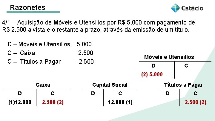 Razonetes 4/1 – Aquisição de Móveis e Utensílios por R$ 5. 000 com pagamento