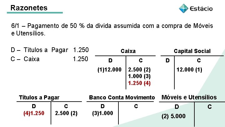 Razonetes 6/1 – Pagamento de 50 % da divida assumida compra de Móveis e