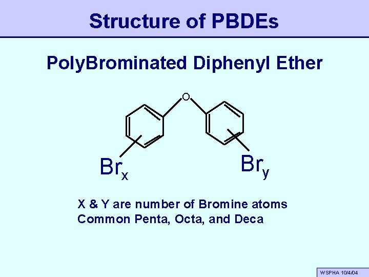 Structure of PBDEs Poly. Brominated Diphenyl Ether O Brx Bry X & Y are