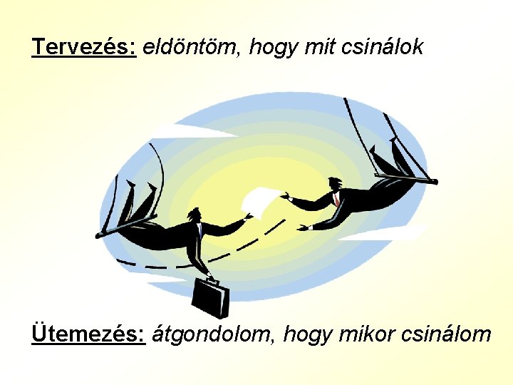 Tervezés: eldöntöm, hogy mit csinálok Ütemezés: átgondolom, hogy mikor csinálom Tervezés: eldöntöm, hogy mit csinálok Ütemezés: átgondolom, hogy mikor csinálom