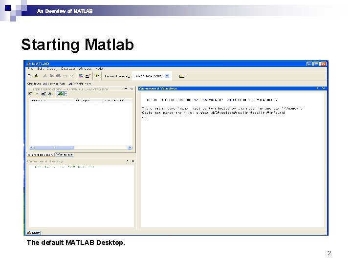An Overview of MATLAB Starting Matlab The default MATLAB Desktop. 2 An Overview of MATLAB Starting Matlab The default MATLAB Desktop. 2