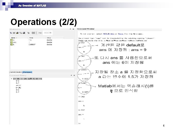 An Overview of MATLAB Operations (2/2) 4 An Overview of MATLAB Operations (2/2) 4