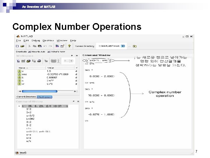 An Overview of MATLAB Complex Number Operations 7 An Overview of MATLAB Complex Number Operations 7