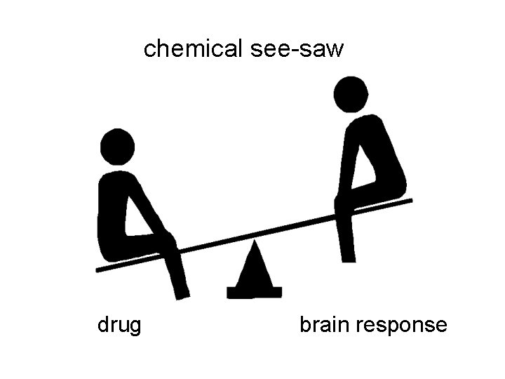 chemical see-saw drug brain response 