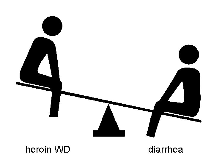heroin WD diarrhea 