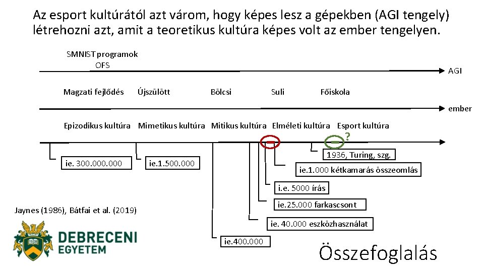 Az esport kultúrától azt várom, hogy képes lesz a gépekben (AGI tengely) létrehozni azt,