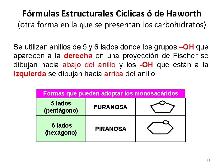 Fórmulas Estructurales Cíclicas ó de Haworth (otra forma en la que se presentan los