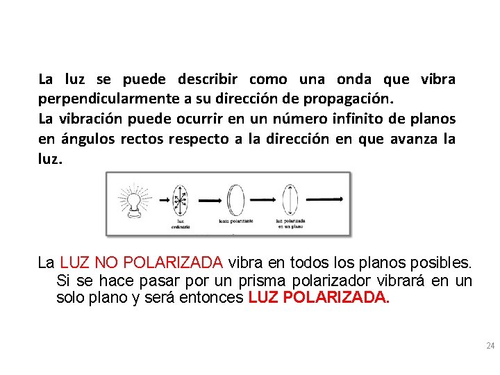 La luz se puede describir como una onda que vibra perpendicularmente a su dirección