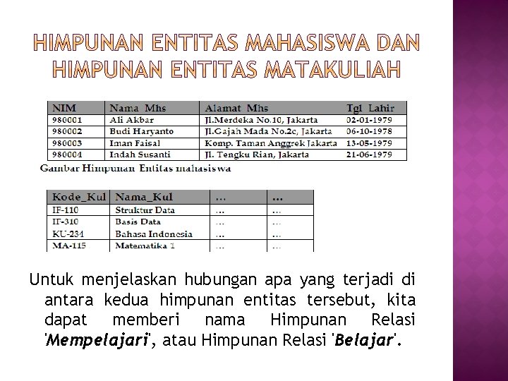 Untuk menjelaskan hubungan apa yang terjadi di antara kedua himpunan entitas tersebut, kita dapat