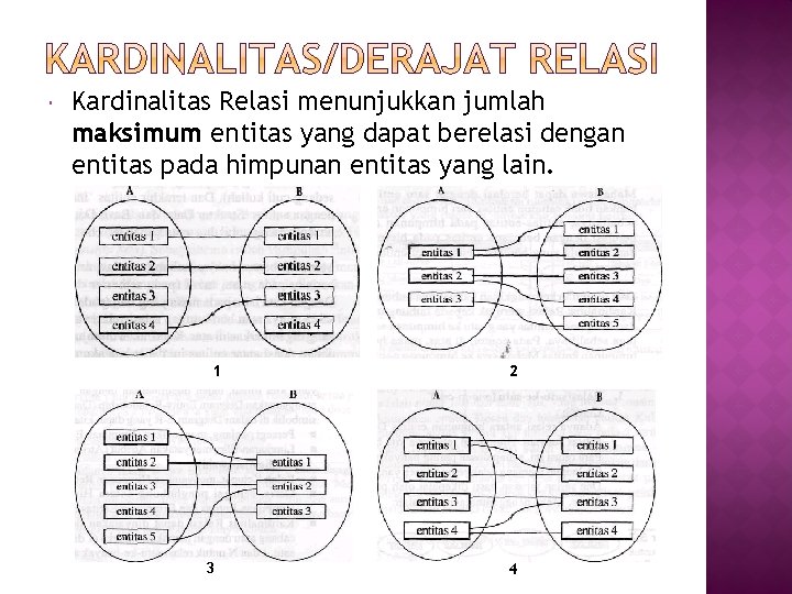  Kardinalitas Relasi menunjukkan jumlah maksimum entitas yang dapat berelasi dengan entitas pada himpunan